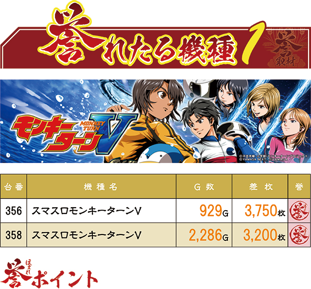 https://cdn.p-town.dmm.com/editor/ライティングZERO/homare_syuzai/kekka/2026/02tsuki/0227_senkura_dejima/top.jpg