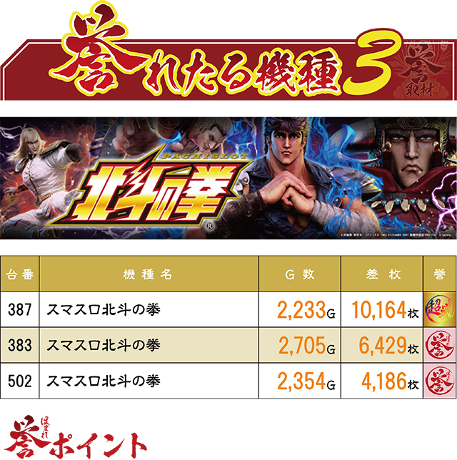 https://cdn.p-town.dmm.com/editor/ライティングZERO/homare_syuzai/kekka/2026/02tsuki/0228_marumitsu_kuzuhara/top.jpg