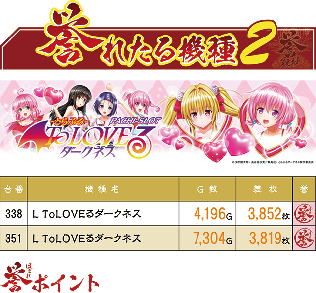 https://cdn.p-town.dmm.com/editor/ライティングZERO/homare_syuzai/kekka/2026/03tsuki/0301_jam_nobechi/top.jpg
