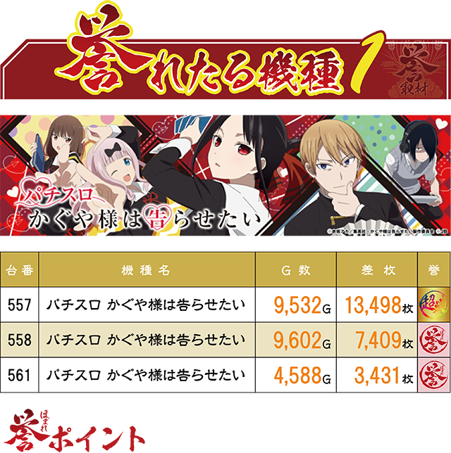 https://cdn.p-town.dmm.com/editor/ライティングZERO/homare_syuzai/kekka/2026/03tsuki/0311_forum1_kanda/top.jpg