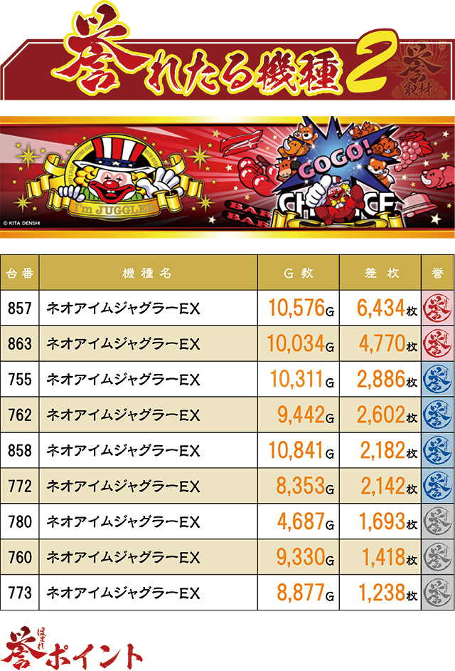 https://cdn.p-town.dmm.com/editor/ライティングZERO/homare_syuzai/kekka/2026/03tsuki/0311_forum1_kanda/top.jpg