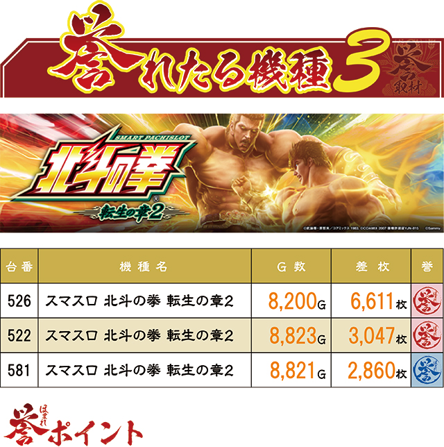 https://cdn.p-town.dmm.com/editor/ライティングZERO/homare_syuzai/kekka/2026/03tsuki/0311_forum1_kanda/top.jpg