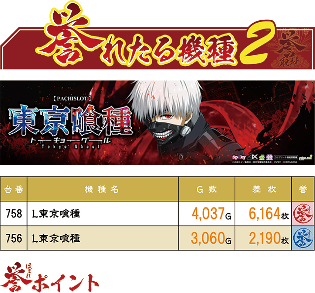 https://cdn.p-town.dmm.com/editor/ライティングZERO/homare_syuzai/kekka/2026/03tsuki/0312_jam_towada/top.jpg