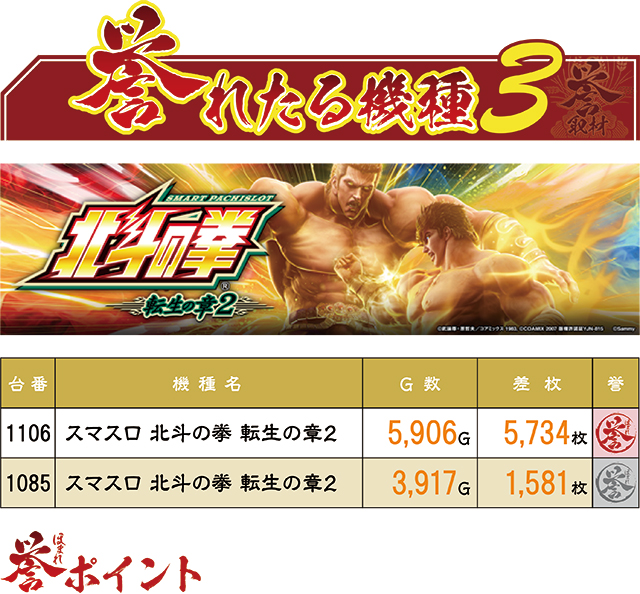 https://cdn.p-town.dmm.com/editor/ライティングZERO/homare_syuzai/kekka/2026/03tsuki/0312_jam_towada/top.jpg