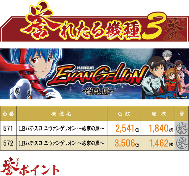 https://cdn.p-town.dmm.com/editor/ライティングZERO/homare_syuzai/kekka/2026/03tsuki/0319_shogun_morioka/top.jpg