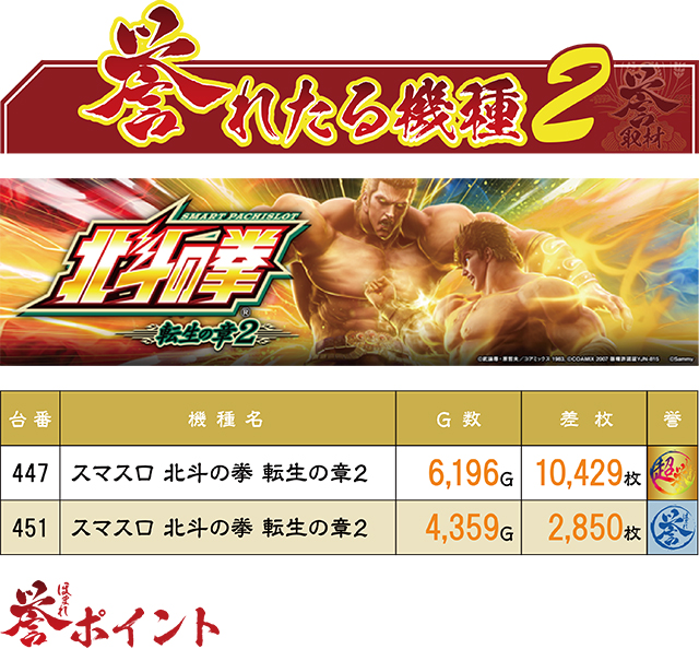 https://cdn.p-town.dmm.com/editor/ライティングZERO/homare_syuzai/kekka/2026/03tsuki/0322_Dee5/top.jpg