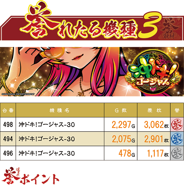 https://cdn.p-town.dmm.com/editor/ライティングZERO/homare_syuzai/kekka/2026/03tsuki/0322_Dee5/top.jpg