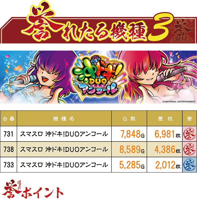 https://cdn.p-town.dmm.com/editor/ライティングZERO/homare_syuzai/kekka/2026/03tsuki/0322_jam_towada/top.jpg