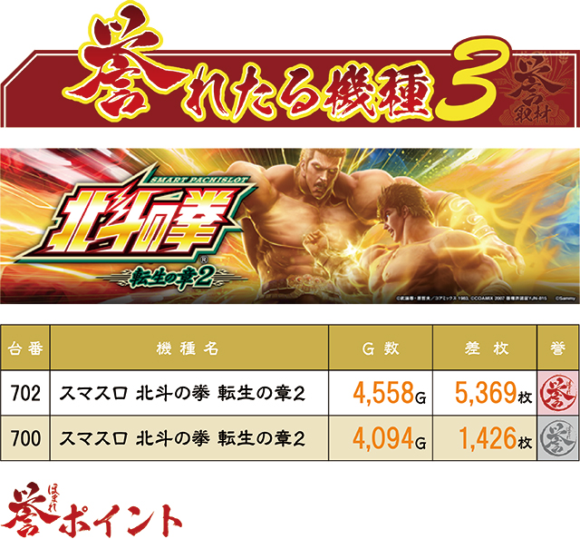 https://cdn.p-town.dmm.com/editor/ライティングZERO/homare_syuzai/kekka/2026/03tsuki/0325_jam_kuji/top.jpg