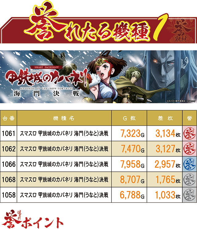 https://cdn.p-town.dmm.com/editor/ライティングZERO/homare_syuzai/kekka/2026/04tsuki/0402_jam_towada/top.jpg