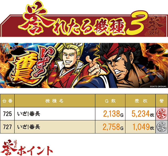 https://cdn.p-town.dmm.com/editor/ライティングZERO/homare_syuzai/kekka/2026/04tsuki/0402_jam_towada/top.jpg