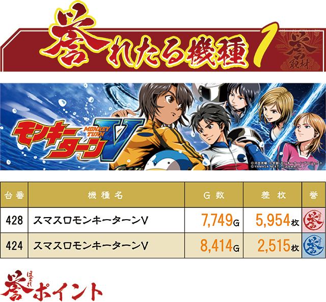 https://cdn.p-town.dmm.com/editor/ライティングZERO/homare_syuzai/kekka/2026/04tsuki/0404_jam_mutsu/top.jpg
