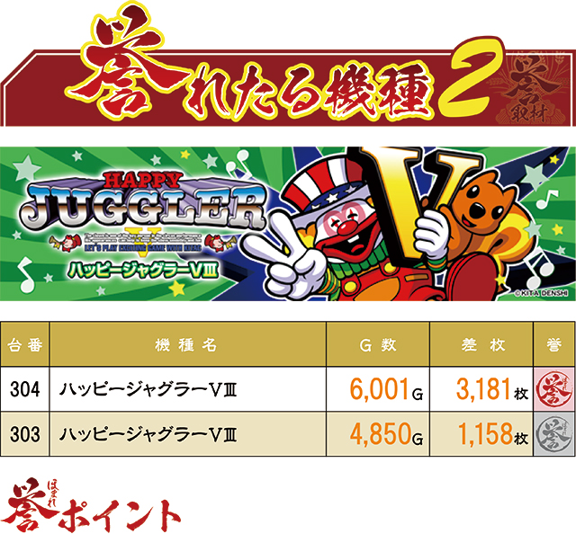 https://cdn.p-town.dmm.com/editor/ライティングZERO/homare_syuzai/kekka/2026/04tsuki/0404_jam_mutsu/top.jpg