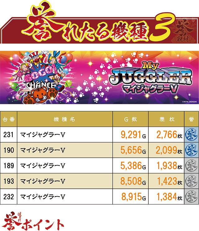 https://cdn.p-town.dmm.com/editor/ライティングZERO/homare_syuzai/kekka/2026/04tsuki/0404_jam_mutsu/top.jpg