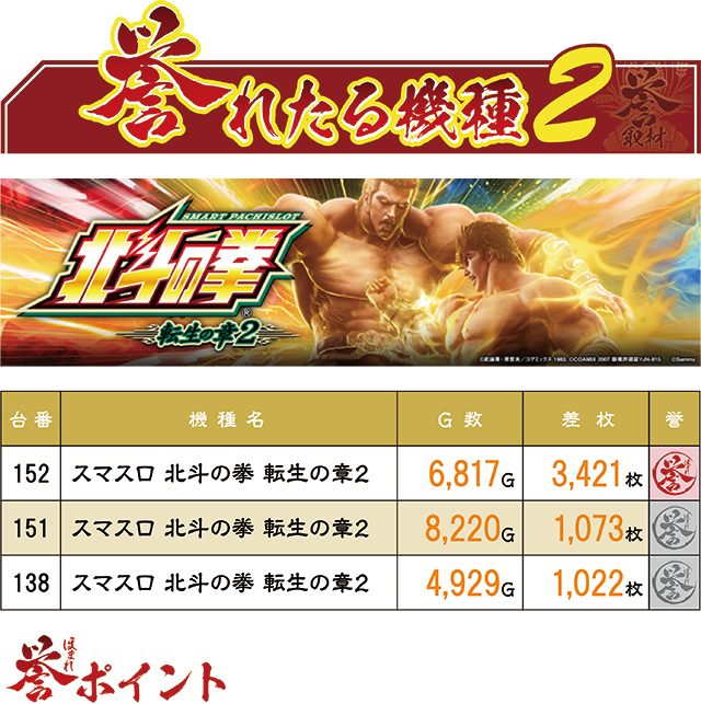 https://cdn.p-town.dmm.com/editor/ライティングZERO/homare_syuzai/kekka/2026/04tsuki/0404_jam_nobechi/top.jpg