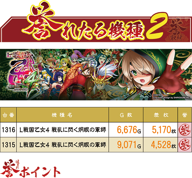 https://cdn.p-town.dmm.com/editor/ライティングZERO/homare_syuzai/kekka/2026/04tsuki/0404_sendai/top.jpg