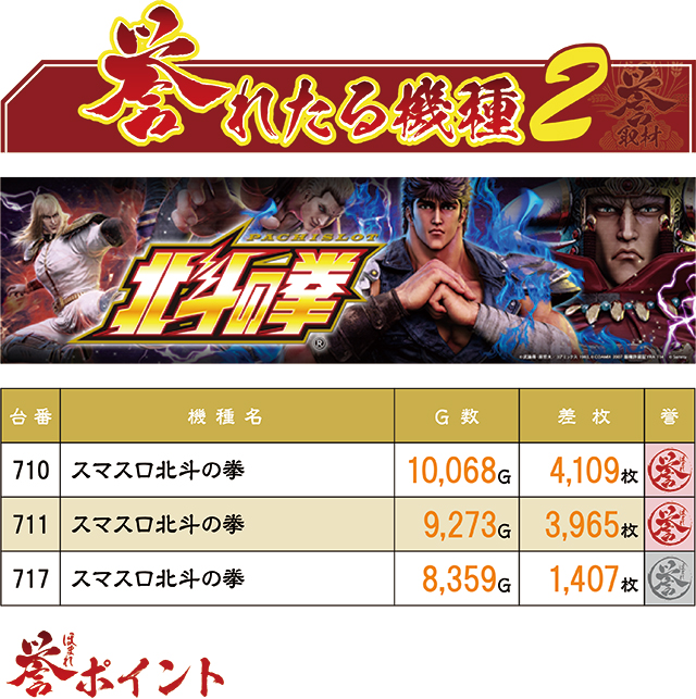 https://cdn.p-town.dmm.com/editor/ライティングZERO/homare_syuzai/kekka/2026/04tsuki/0411_forum1_kanda/top.jpg