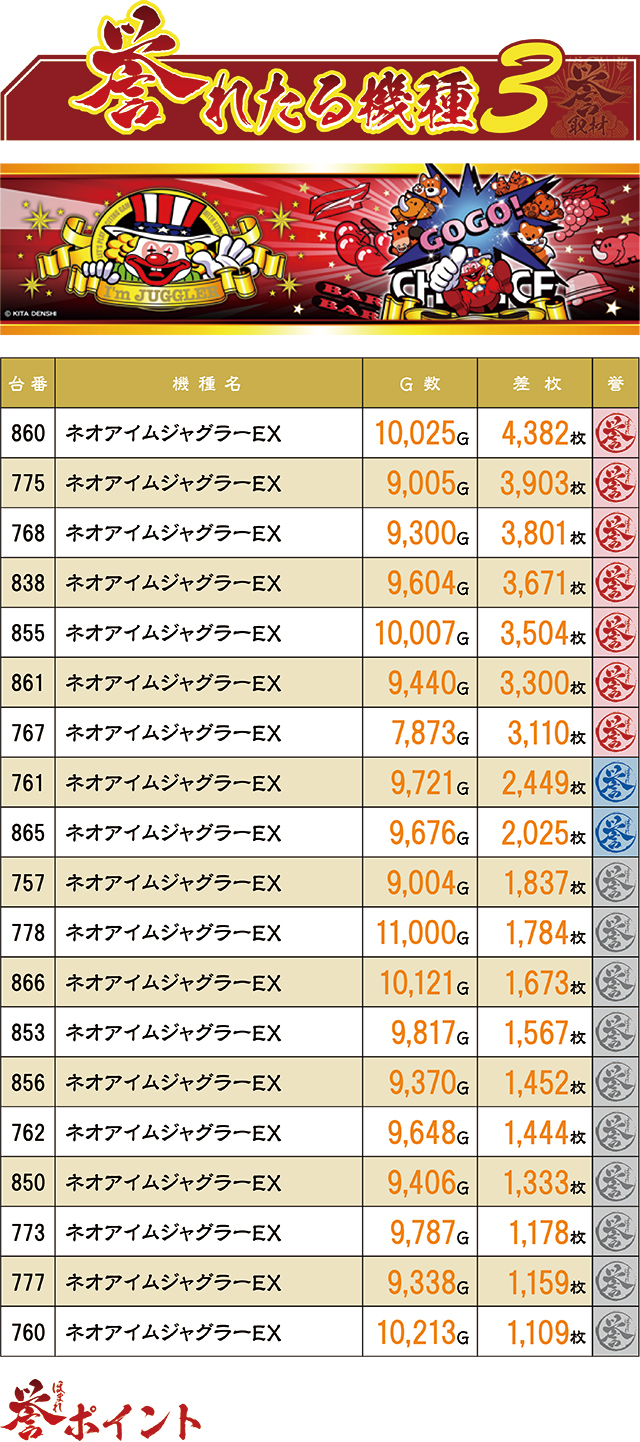 https://cdn.p-town.dmm.com/editor/ライティングZERO/homare_syuzai/kekka/2026/04tsuki/0411_forum1_kanda/top.jpg