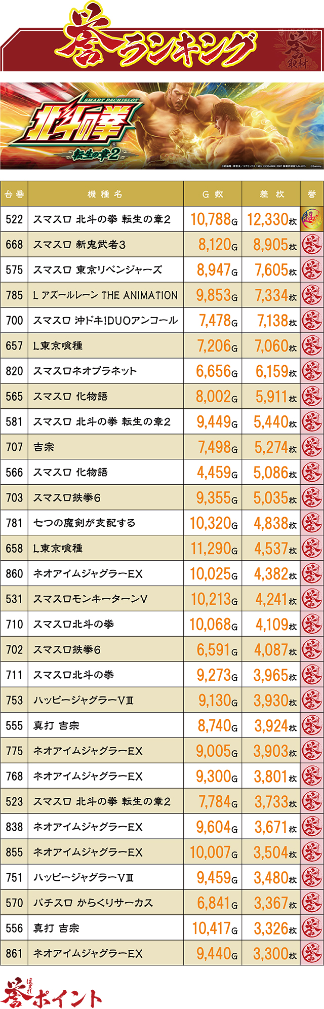 https://cdn.p-town.dmm.com/editor/ライティングZERO/homare_syuzai/kekka/2026/04tsuki/0411_forum1_kanda/top.jpg