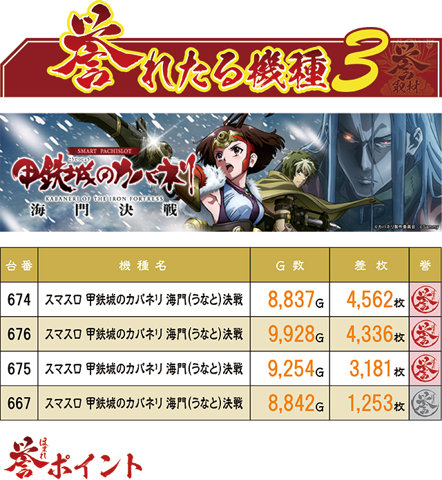 https://cdn.p-town.dmm.com/editor/ライティングZERO/homare_syuzai/kekka/2026/04tsuki/0418_jam_aomori/top.jpg