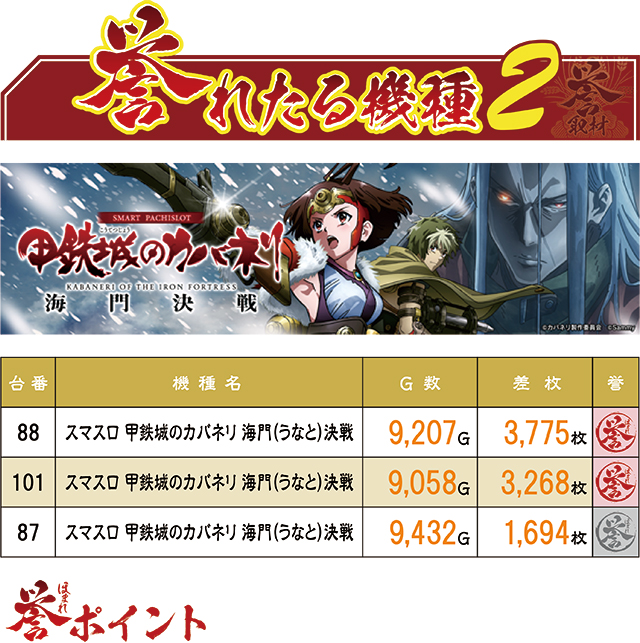 https://cdn.p-town.dmm.com/editor/ライティングZERO/homare_syuzai/kekka/2026/04tsuki/0418_jam_nobechi/top.jpg