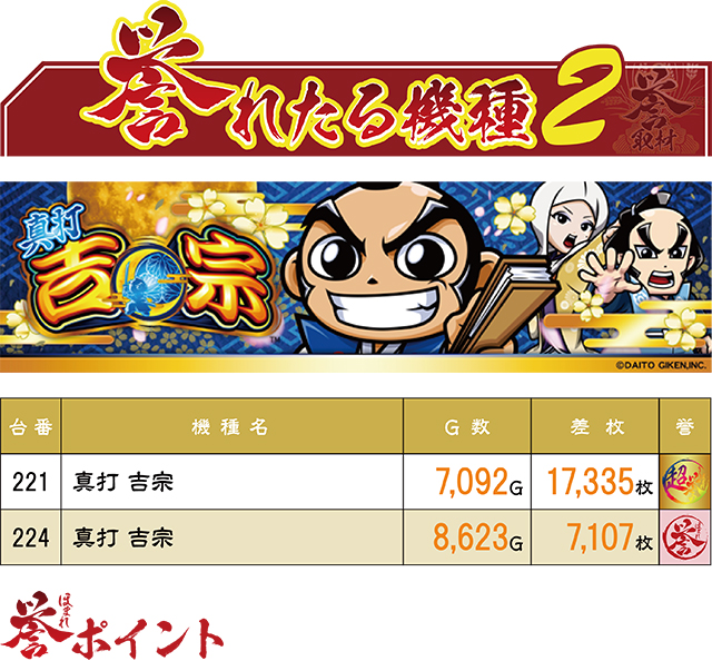 https://cdn.p-town.dmm.com/editor/ライティングZERO/homare_syuzai/kekka/2026/04tsuki/0420_big_pandra_shinkan/top.jpg