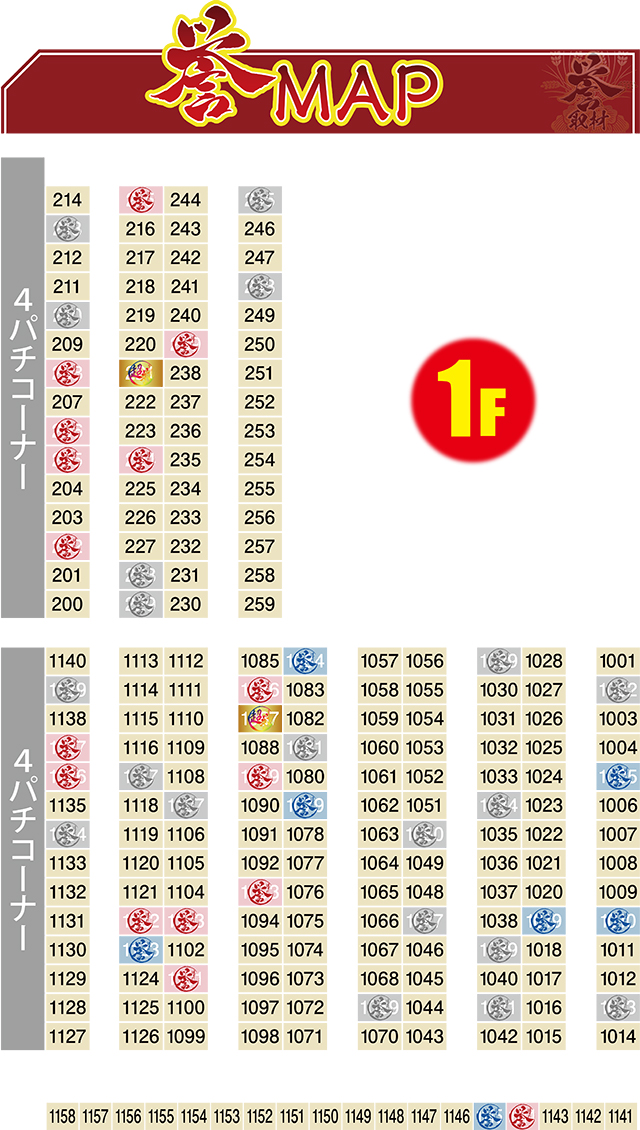 https://cdn.p-town.dmm.com/editor/ライティングZERO/homare_syuzai/kekka/2026/04tsuki/0420_big_pandra_shinkan/top.jpg