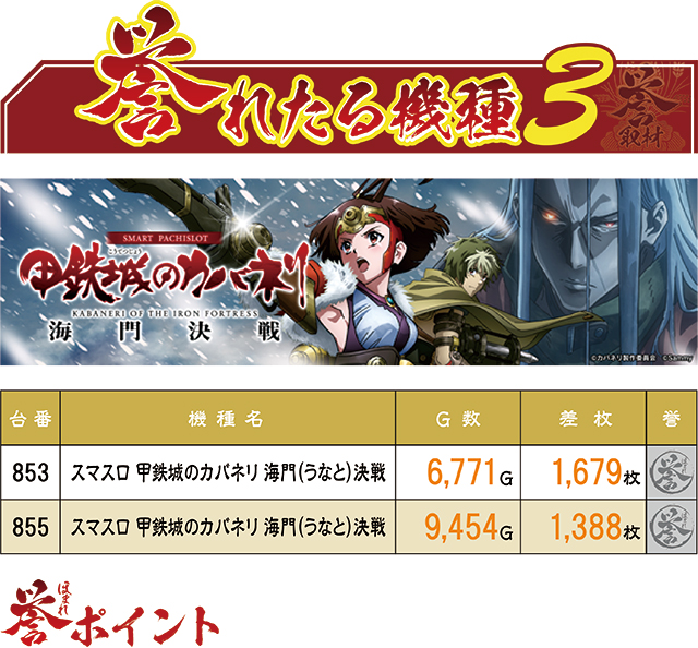 https://cdn.p-town.dmm.com/editor/ライティングZERO/homare_syuzai/kekka/2026/04tsuki/0422_jam_kuroishi/top.jpg