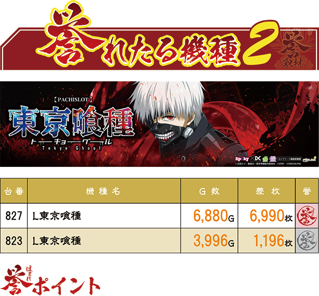 https://cdn.p-town.dmm.com/editor/ライティングZERO/homare_syuzai/kekka/2026/04tsuki/0425_jam_kuji/top.jpg