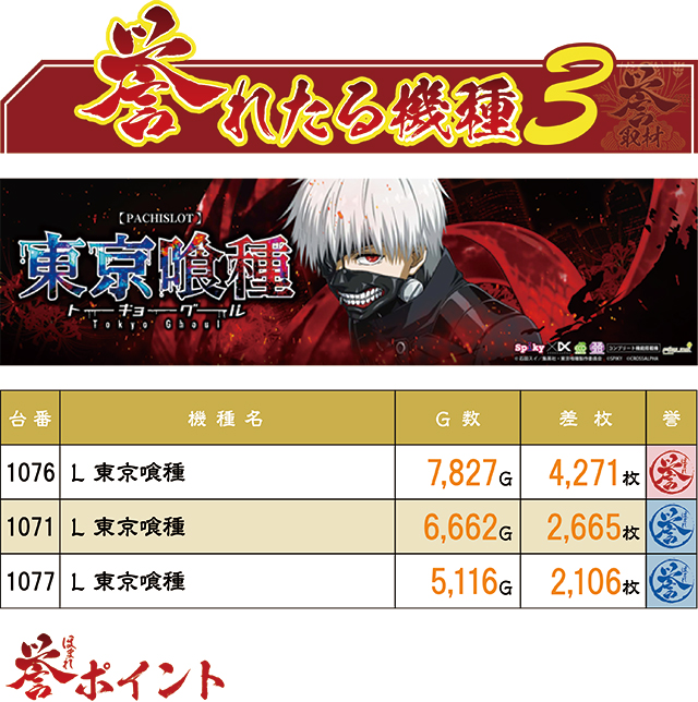 https://cdn.p-town.dmm.com/editor/ライティングZERO/homare_syuzai/kekka/2026/05tsuki/0502_21seiki_sendai/top.jpg