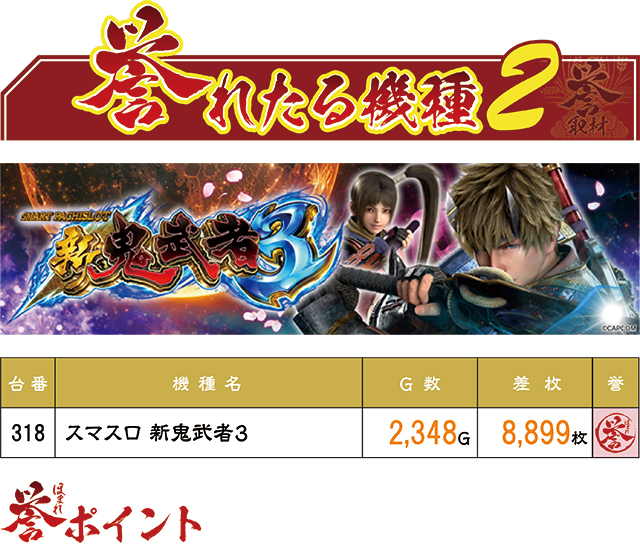 https://cdn.p-town.dmm.com/editor/ライティングZERO/homare_syuzai/kekka/2026/05tsuki/0502_bunka_aiura/top.jpg