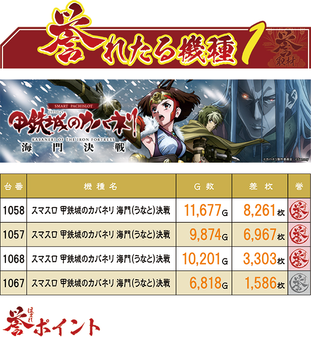 https://cdn.p-town.dmm.com/editor/ライティングZERO/homare_syuzai/kekka/2026/05tsuki/0502_jam_towada/top.jpg