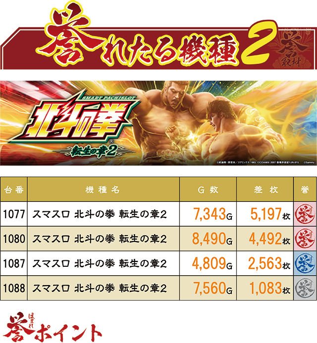 https://cdn.p-town.dmm.com/editor/ライティングZERO/homare_syuzai/kekka/2026/05tsuki/0502_jam_towada/top.jpg