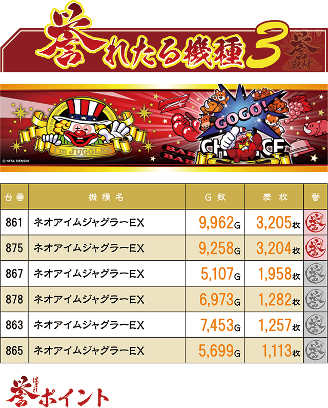 https://cdn.p-town.dmm.com/editor/ライティングZERO/homare_syuzai/kekka/2026/05tsuki/0502_jam_towada/top.jpg
