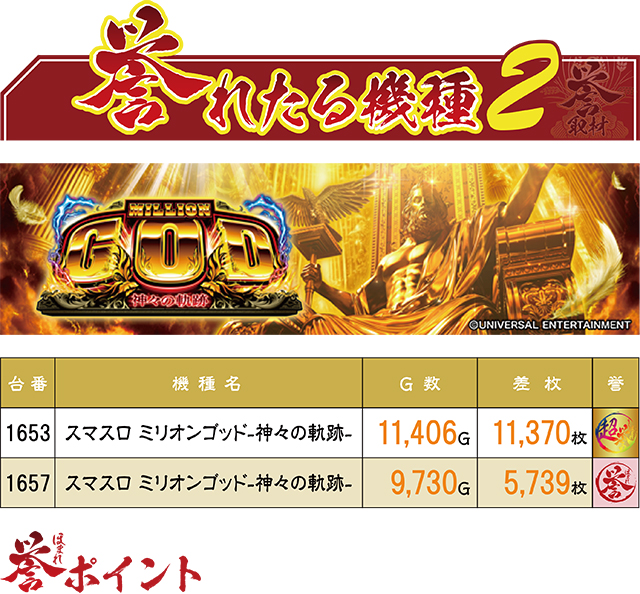 https://cdn.p-town.dmm.com/editor/ライティングZERO/homare_syuzai/kekka/2026/05tsuki/0506_paradiso_okino/top.jpg