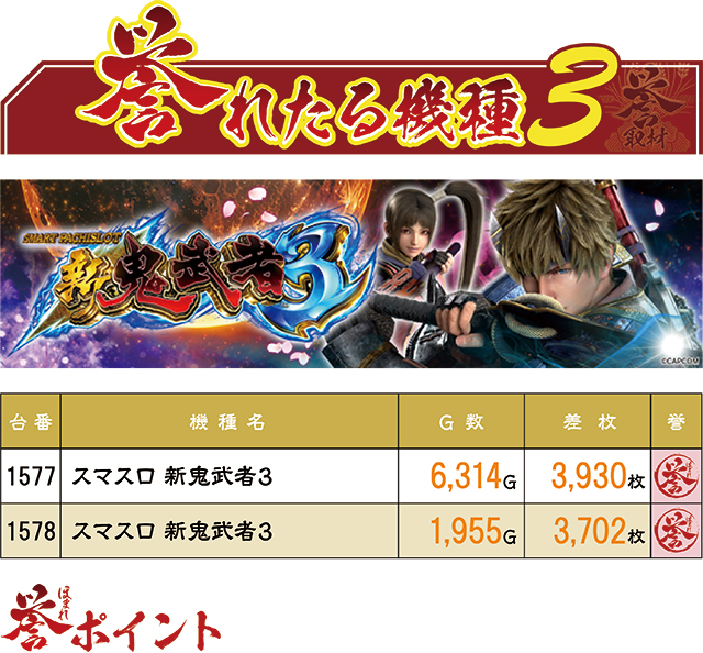 https://cdn.p-town.dmm.com/editor/ライティングZERO/homare_syuzai/kekka/2026/05tsuki/0506_paradiso_okino/top.jpg