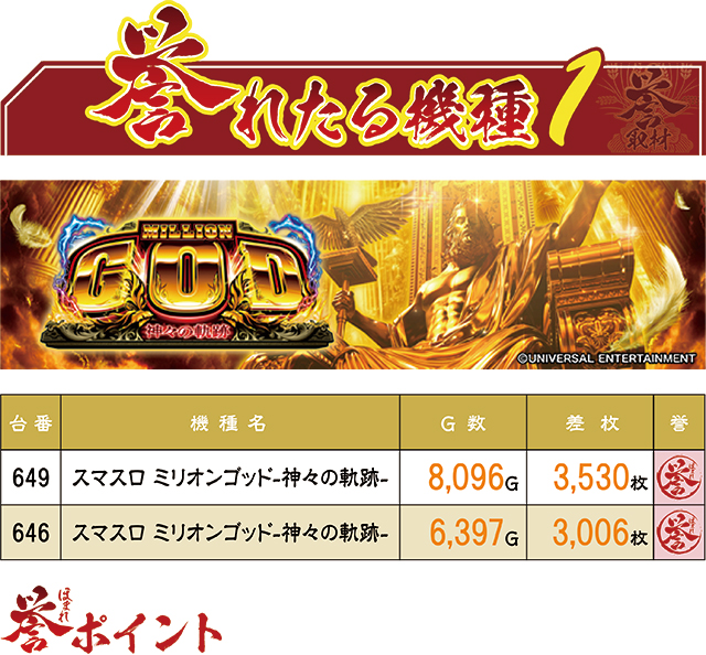 https://cdn.p-town.dmm.com/editor/ライティングZERO/homare_syuzai/kekka/2026/05tsuki/0507_bigapple_sasebo/top.jpg