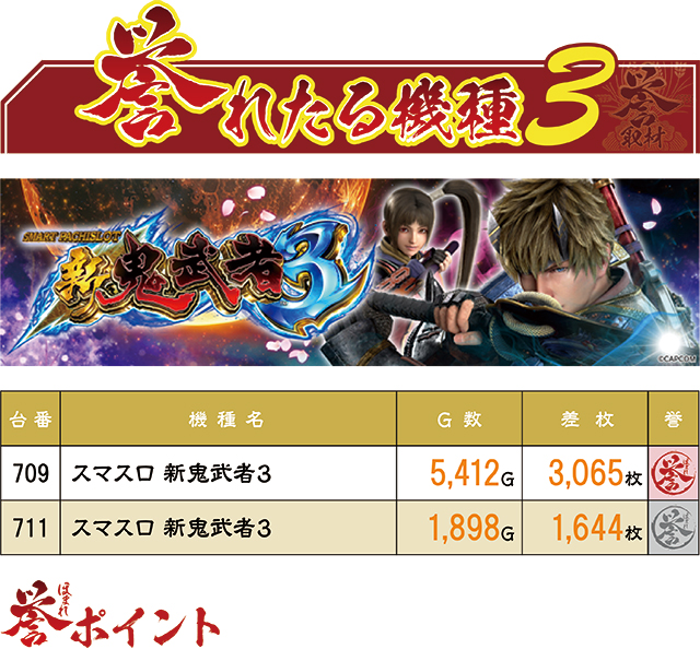 https://cdn.p-town.dmm.com/editor/ライティングZERO/homare_syuzai/kekka/2026/05tsuki/0507_bigapple_sasebo/top.jpg