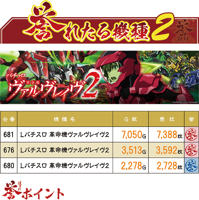 https://cdn.p-town.dmm.com/editor/ライティングZERO/homare_syuzai/kekka/2026/05tsuki/0511_FORUM1_kanda/top.jpg