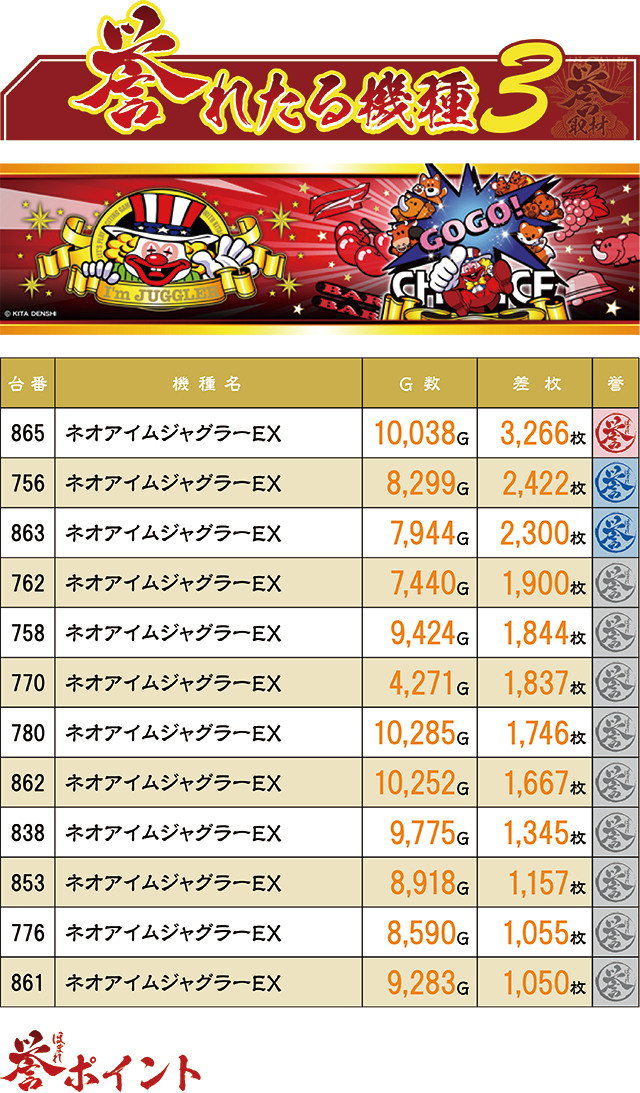 https://cdn.p-town.dmm.com/editor/ライティングZERO/homare_syuzai/kekka/2026/05tsuki/0511_FORUM1_kanda/top.jpg
