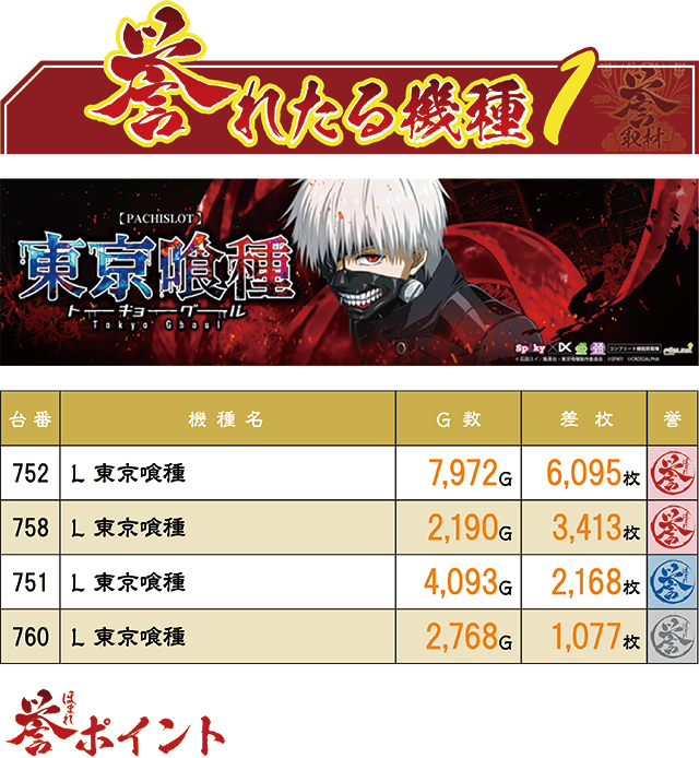 https://cdn.p-town.dmm.com/editor/ライティングZERO/homare_syuzai/kekka/2026/05tsuki/0512_jam_towada/top.jpg