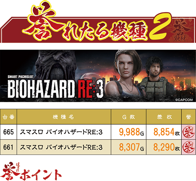 https://cdn.p-town.dmm.com/editor/ライティングZERO/homare_syuzai/kekka/2026/05tsuki/0512_jam_towada/top.jpg