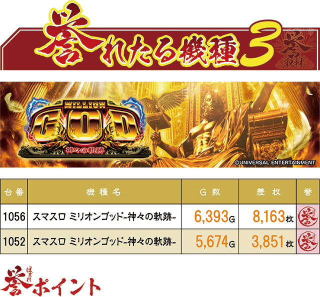 https://cdn.p-town.dmm.com/editor/ライティングZERO/homare_syuzai/kekka/2026/05tsuki/0512_jam_towada/top.jpg
