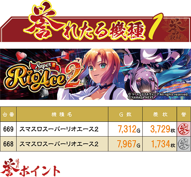 https://cdn.p-town.dmm.com/editor/ライティングZERO/homare_syuzai/kekka/2026/05tsuki/0514_bigapple_sasebo/top.jpg
