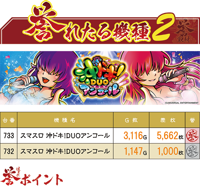 https://cdn.p-town.dmm.com/editor/ライティングZERO/homare_syuzai/kekka/2026/05tsuki/0514_bigapple_sasebo/top.jpg