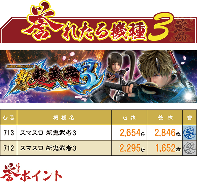 https://cdn.p-town.dmm.com/editor/ライティングZERO/homare_syuzai/kekka/2026/05tsuki/0514_bigapple_sasebo/top.jpg
