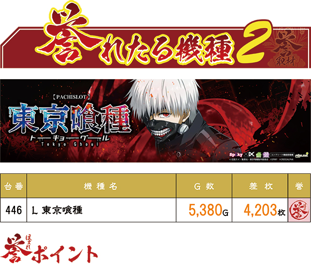 https://cdn.p-town.dmm.com/editor/ライティングZERO/homare_syuzai/kekka/2026/05tsuki/0517_Dee5/top.jpg