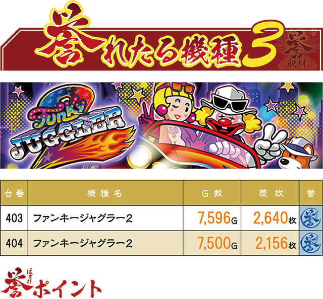 https://cdn.p-town.dmm.com/editor/ライティングZERO/homare_syuzai/kekka/2026/05tsuki/0517_Dee5/top.jpg