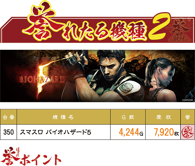 https://cdn.p-town.dmm.com/editor/ライティングZERO/homare_syuzai/kekka/2026/05tsuki/0521_shogun_morioka/top.jpg