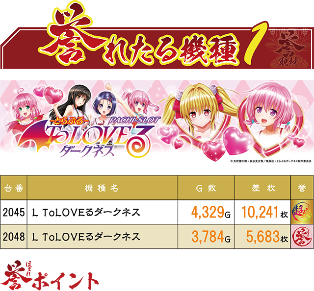 https://cdn.p-town.dmm.com/editor/ライティングZERO/homare_syuzai/kekka/2026/05tsuki/0524_bigpandora/top.jpg